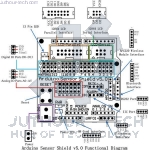 Arduino UNO Sensor Shield V5