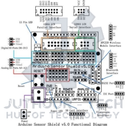 Arduino UNO Sensor Shield V5