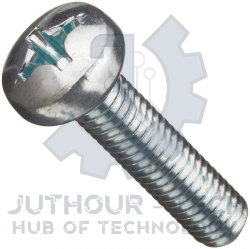 M5x15mm Phillips Steel Machine Screw Pan Head - Pack 50