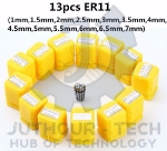 ER11 Collet Package