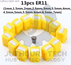 ER11 Collet Package