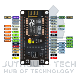 NodeMCU Based ESP8266 Development Kit (With CP2012 Chip)