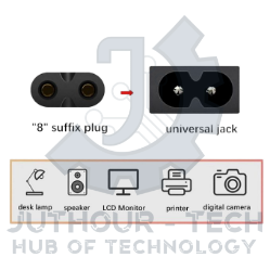 Power Cable 1.5M 2-Hole Charging Cable