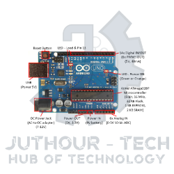 Arduino UNO Prototyping Processor- Third Release