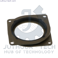 Nema 23 Stepper Motor Vibration Damper